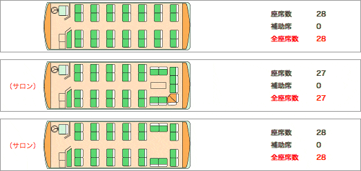 中型バス 座席図例